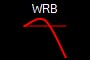 WRB